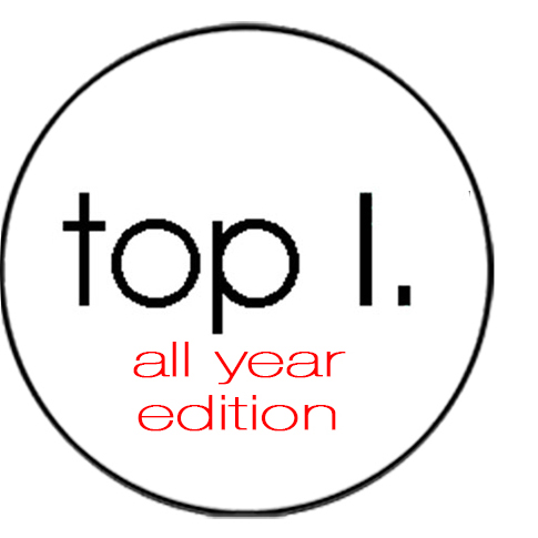 Gel Lack - Easy off Top I. - All Year Edition